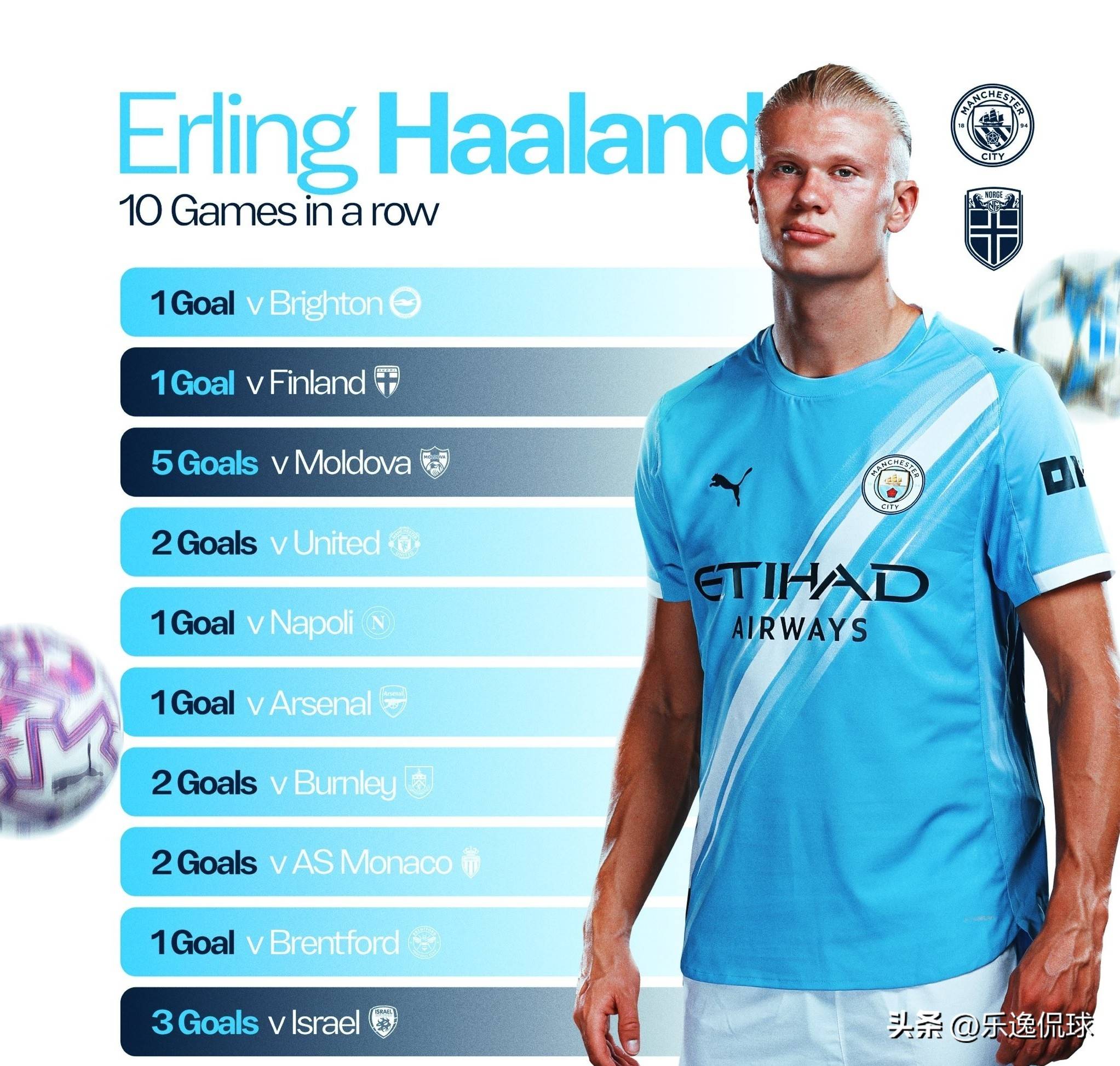 2025／26赛季英超：萨拉赫想不想留队？斯洛特留下悬念（英超2025／26前瞻：萨拉赫去留未定，斯洛特悬念未解）