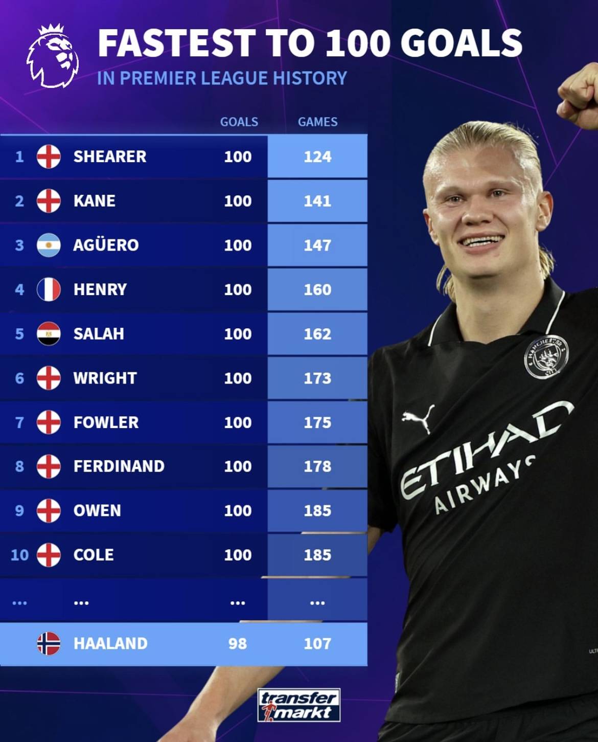 不白传球，前尤文前锋凯奥-若热给每位助攻队友发500欧元（助攻有奖！前尤文前锋凯奥-若热向每位助攻的队友发放500欧元）