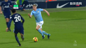 德转列球员制造进球排行榜：凯恩进入前十